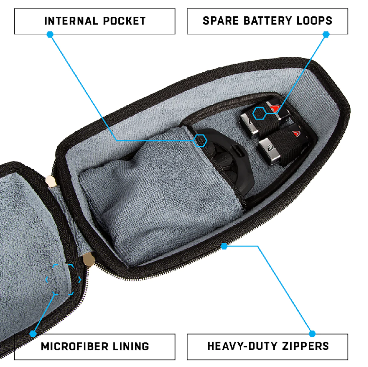 HK Army Utility Exo Case Combo
